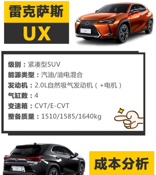 SUV˭ͣף